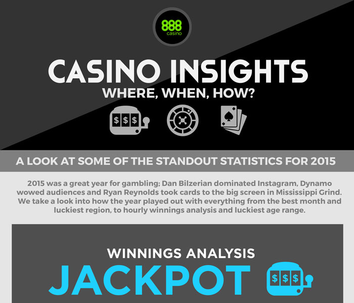 888-gambling-insights-final-jpg_01
