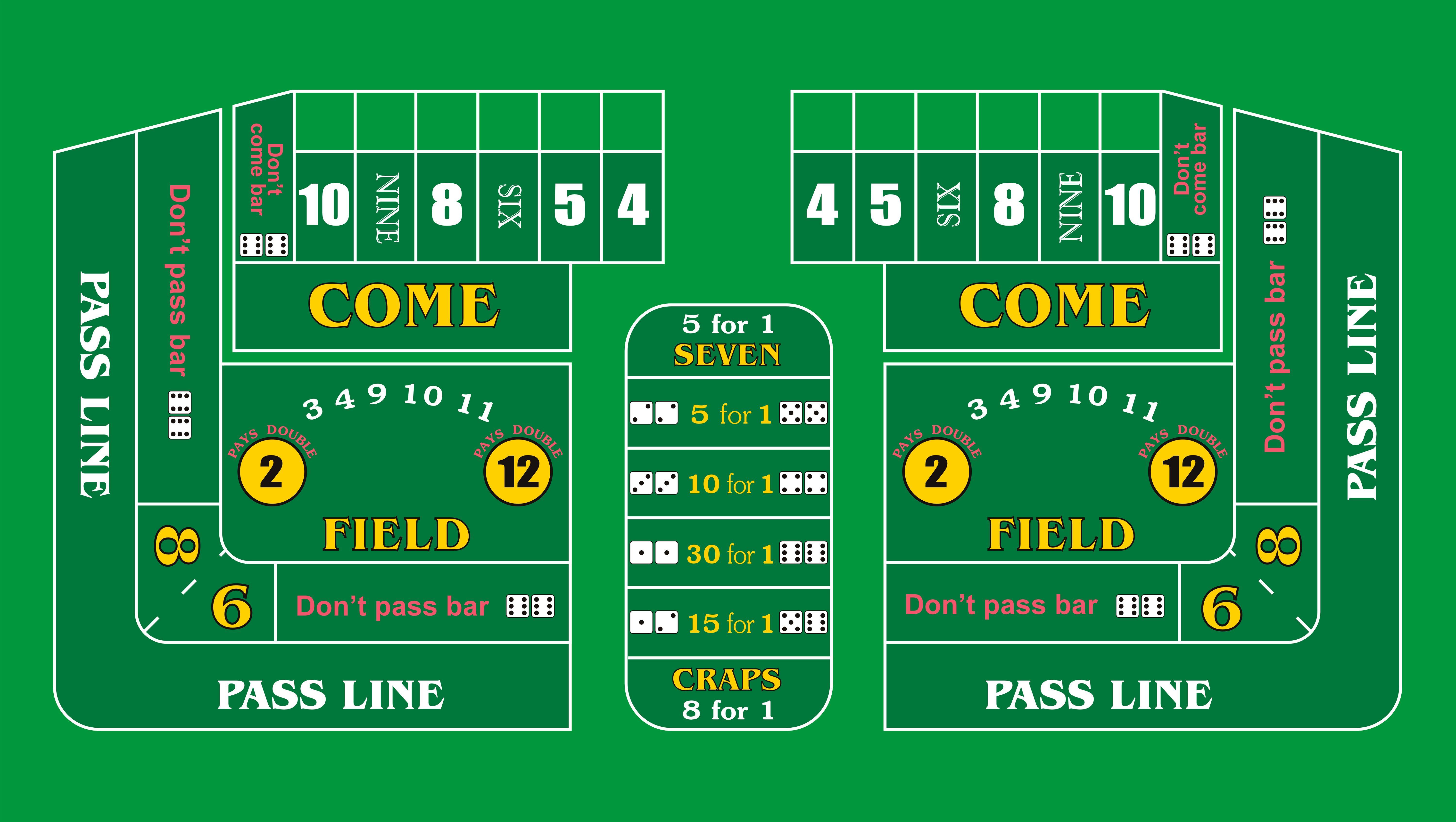 mesa de craps casino