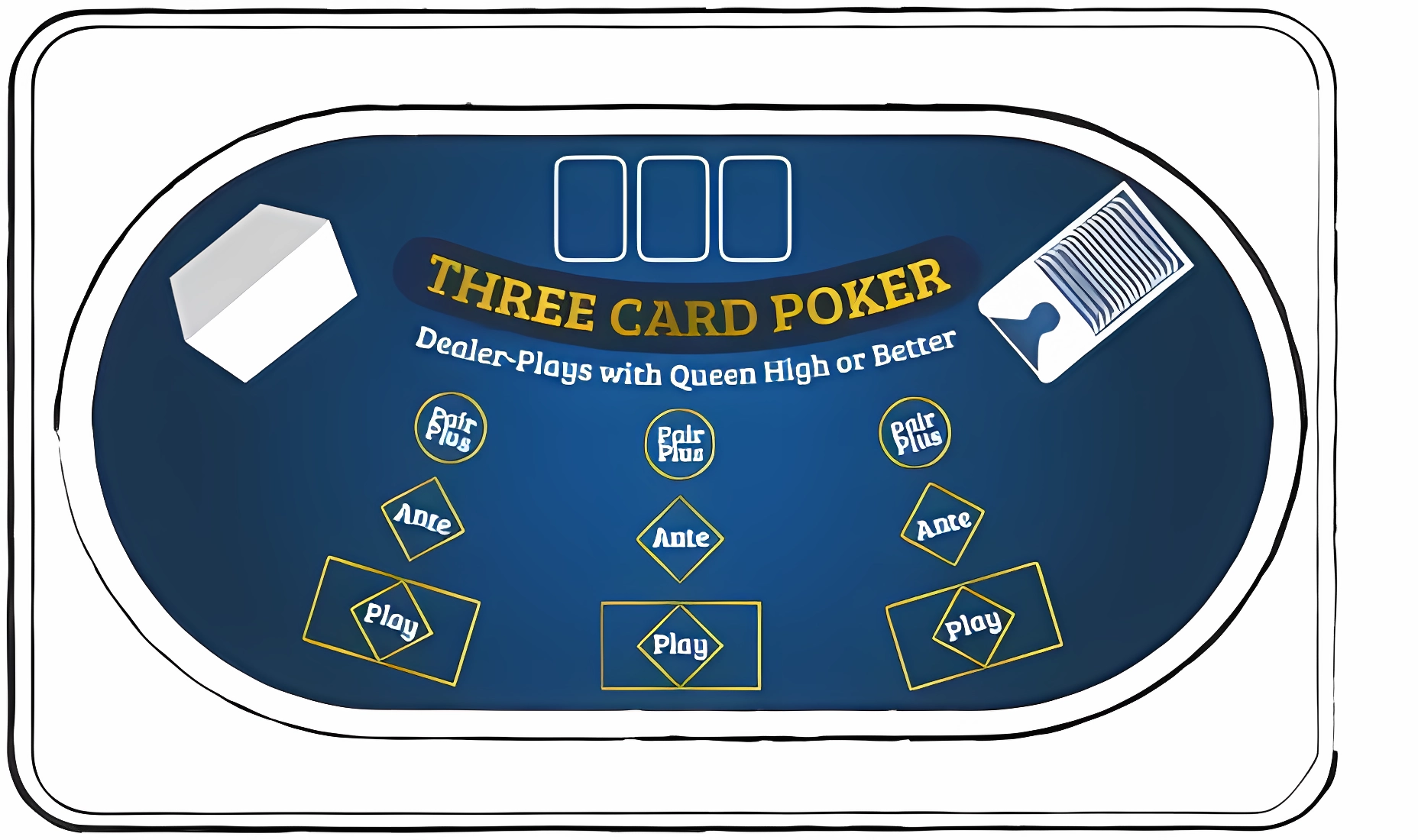mesa poker 3 cartas