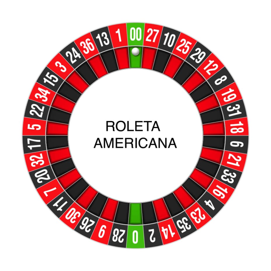 roleta americana