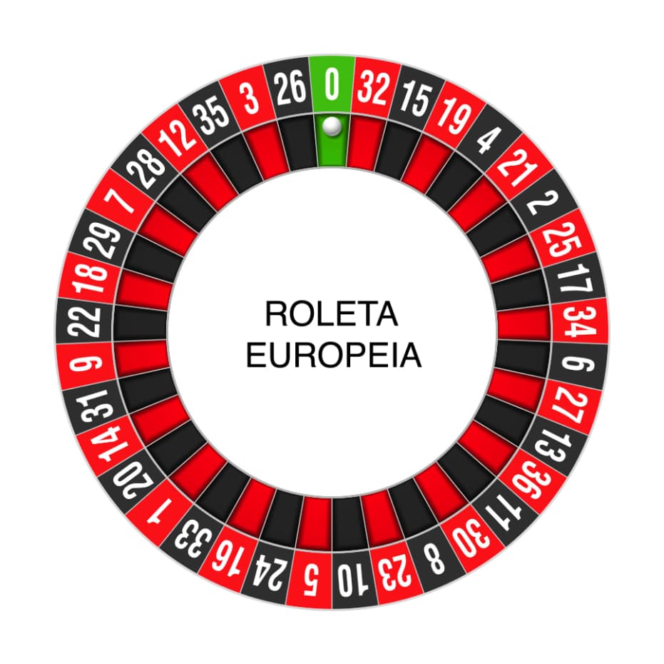 roleta europeia