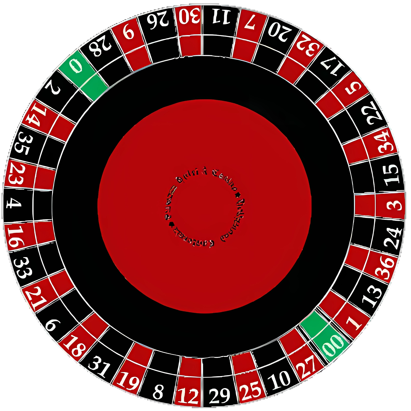 roda roleta americana