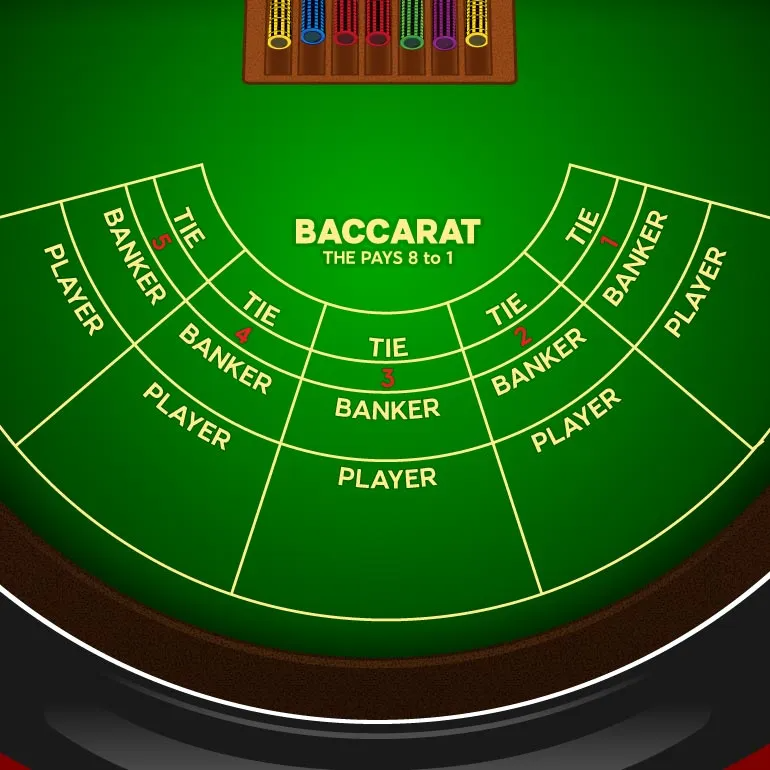 baccarat ou blackjack