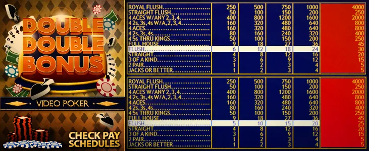 dicas video poker