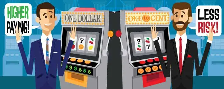 Tudo o Que Precisa Saber Sobre Apostas nas Slot Machines