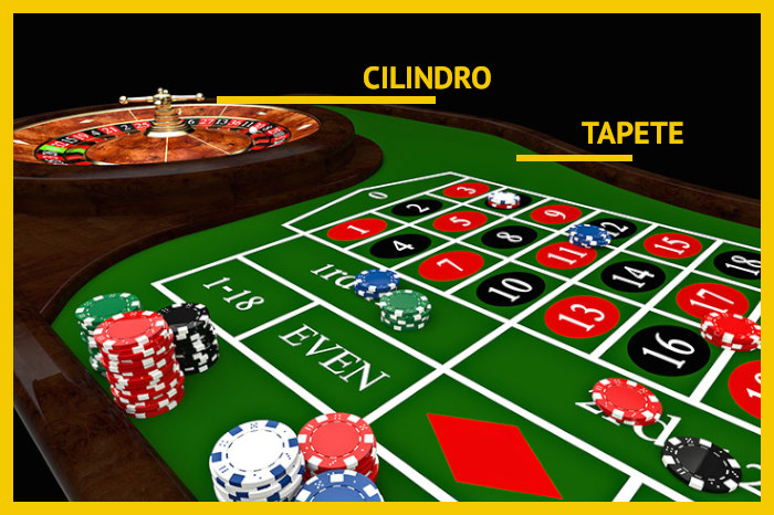 casino online minimum deposit 5