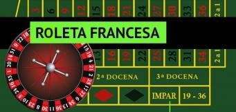 Roleta Francesa 