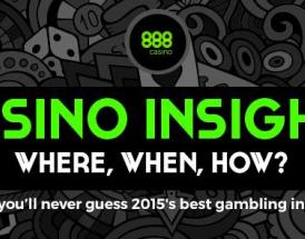 casino insights