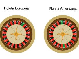Comparação entre a roda da roleta europeia com um zero e a roda da roleta americana com dois zeros