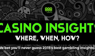 casino insights