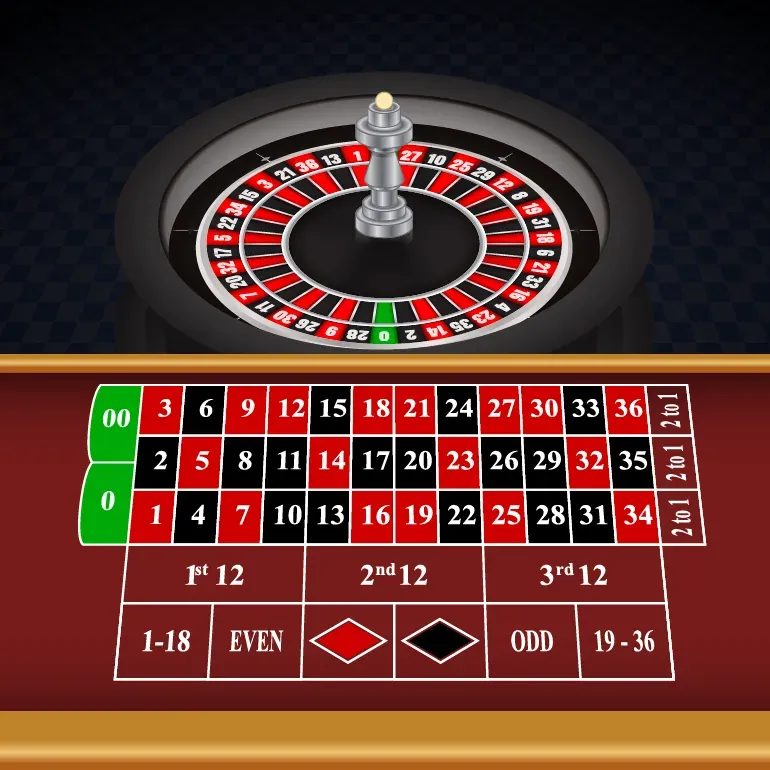roleta americana layout