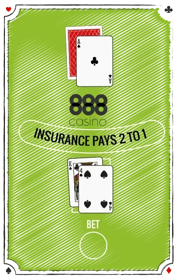 Casino-Rules-for-Insurance-I