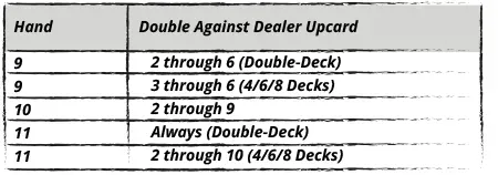 Mãos Duras de 4 e 6/8 de Deck