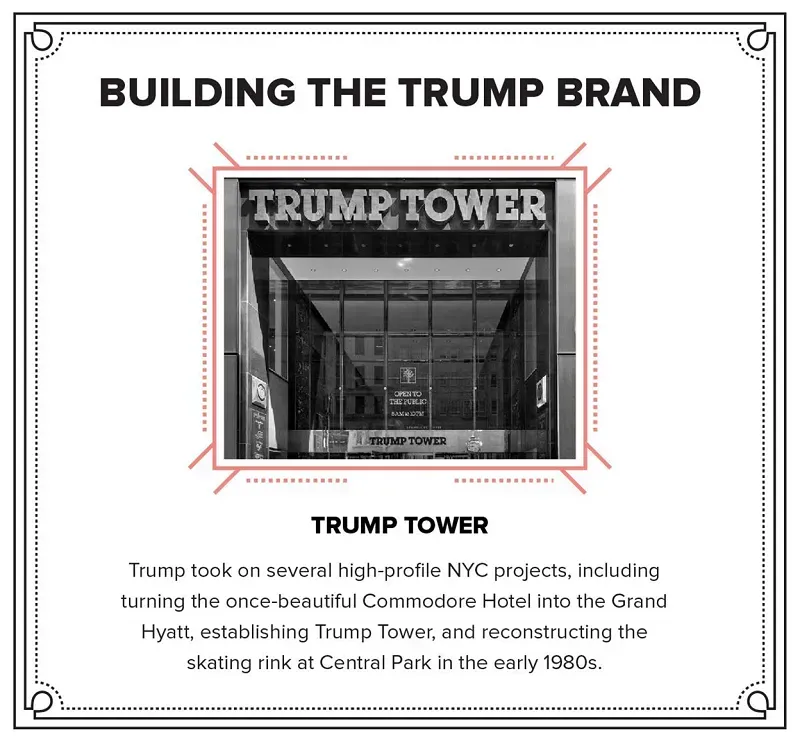 marca trump